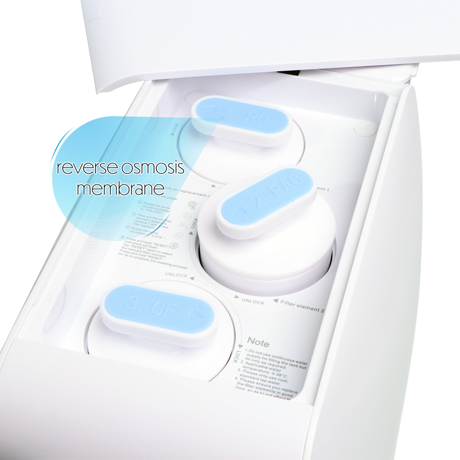 Pro Ro-Reserve-Filter invertierte Osmose Romembraan